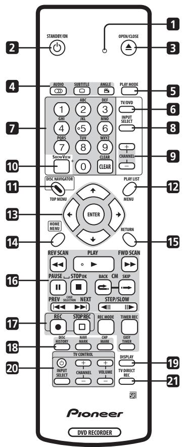 PIONEER DVR-220S - Boîtier de télécommande - 1