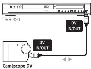PIONEER DVR-220S - Important - 1