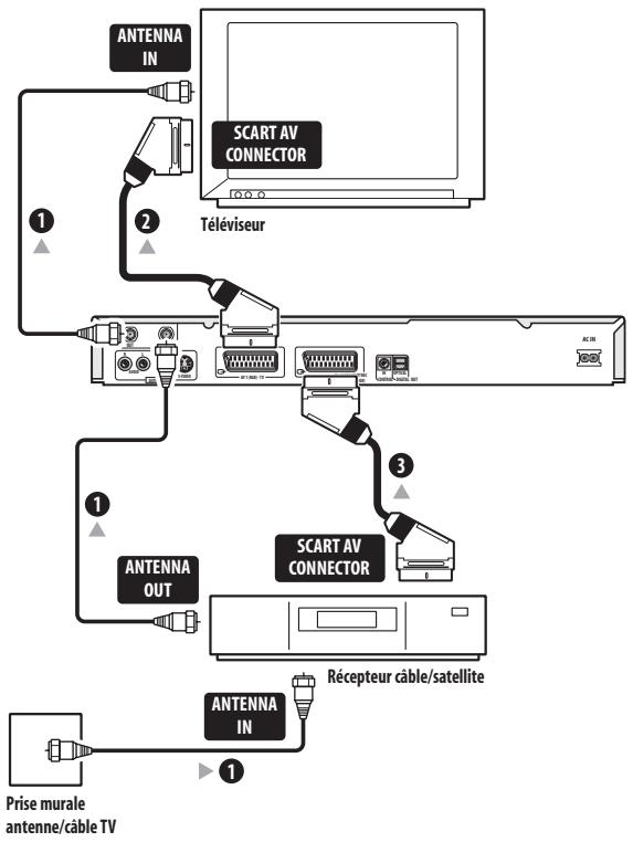 PIONEER DVR-220S - Important - 1