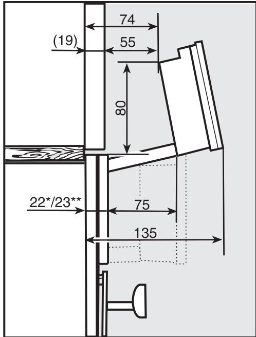 MIELE DGC 6660 XXL BLANC - Plage de déplacement du ban-deau - 1