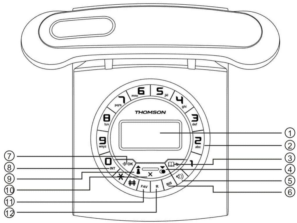 THOMSON CLASSY SILVER - Description de la base - 1