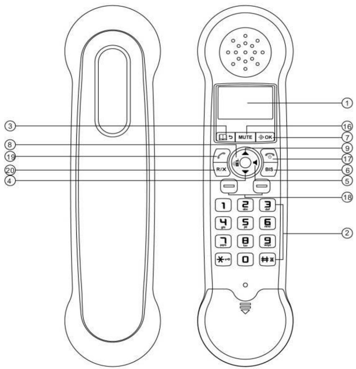 THOMSON CLASSY SILVER - Description de la base - 3
