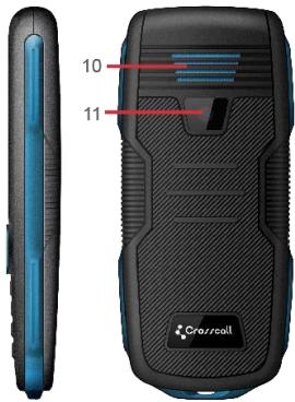 TOSHIBA DISCOVERY BLEU - Touches - 2