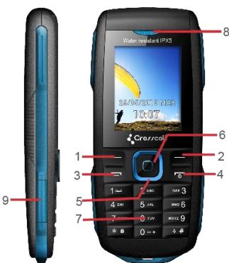 TOSHIBA DISCOVERY BLEU - Touches - 1