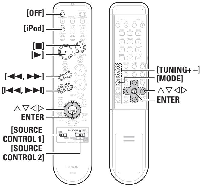 DENON AVR-1909 BKE2 - Symboles utilisés pour indiquer les touches dans ce manuel - 2