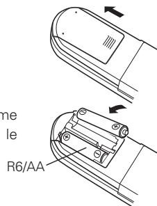 DENON AVR-1909 BKE2 - Insertion des piles - 1