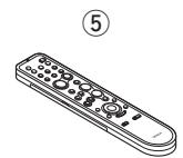 DENON AVR-1909 BKE2 - Accessoires - 2