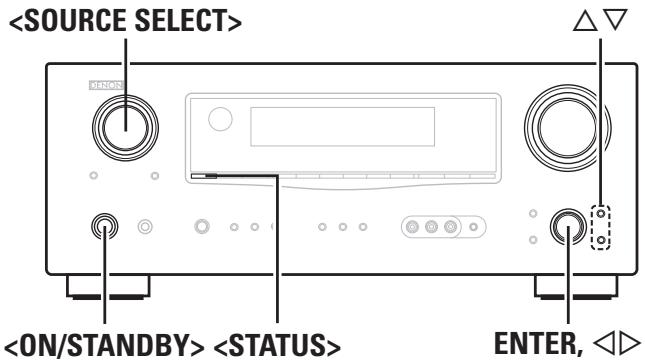DENON AVR-1909 BKE2 - Symboles utilisés pour indiquer les touches dans ce manuel - 1