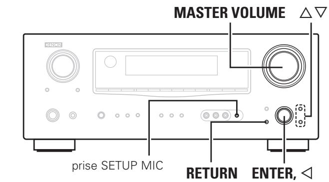 DENON AVR-1909 BKE2 - Symboles utilisés pour indiquer les touches dans ce manuel - 1