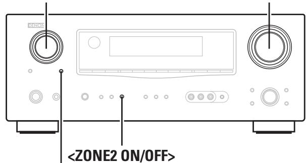 DENON AVR-1909 BKE2 - Symboles utilisés pour indiquer les touches dans ce manuel - 1