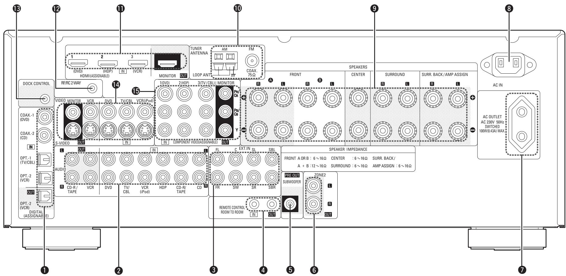 DENON AVR-1909 BKE2 - Panneau arrête - 1