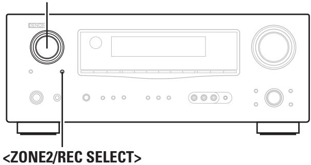 DENON AVR-1909 BKE2 - Symboles utilisés pour indiquer les touches dans ce manuel - 1