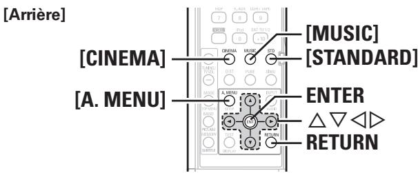 DENON AVR-1909 BKE2 - Parameter (Paramètre) - 4