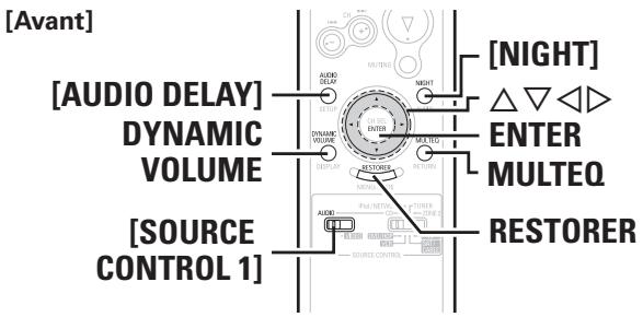 DENON AVR-1909 BKE2 - Parameter (Paramètre) - 3