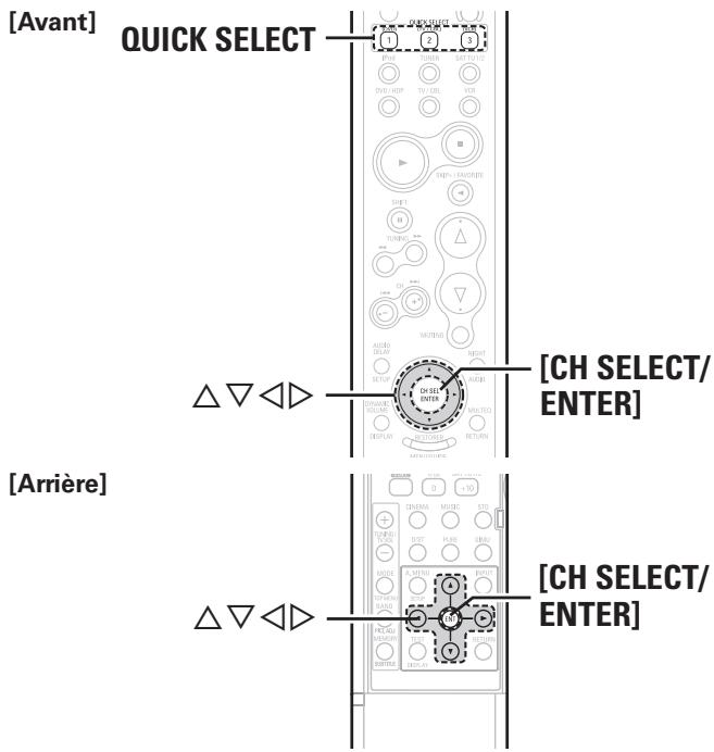 DENON AVR-1909 BKE2 - Symboles utilisés pour indiquer les touches dans ce manuel - 2