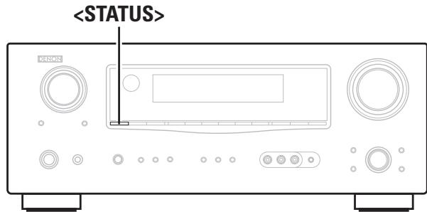 DENON AVR-1909 BKE2 - Information - 2
