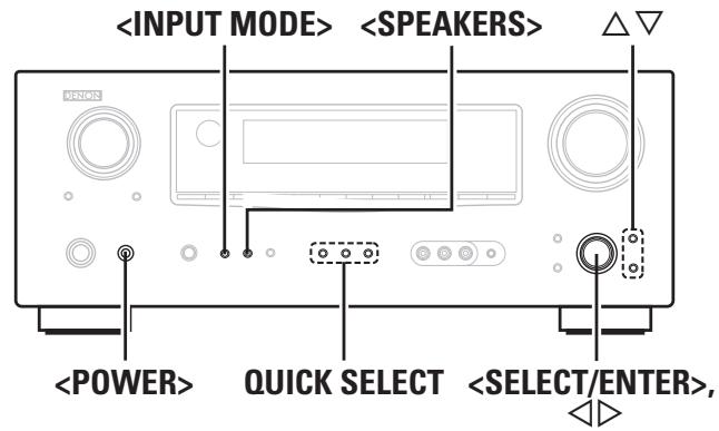 DENON AVR-1909 BKE2 - Symboles utilisés pour indiquer les touches dans ce manuel - 1
