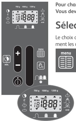 SEB OW 4000 2 CUVE - Les programmes - 1
