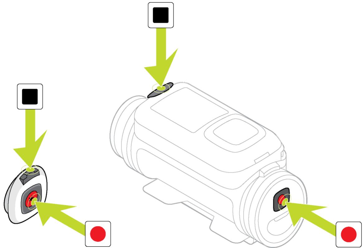 TOMTOM BANDIT PACK PREMIUM - Enregistrement - 1