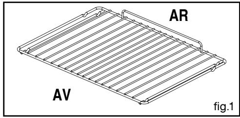 SAUTER SFP1501B - Grille sécurité (fig.1) - 1