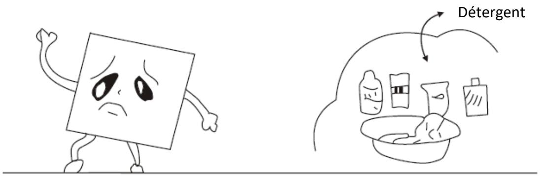 DARRYSCHNEIDER SCDD208VAC - ENTRETIEN ET MAINTENANCE - 2