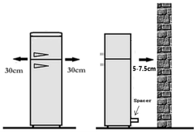 DARRYSCHNEIDER SCDD208VAC - Instructions d'installation - 4