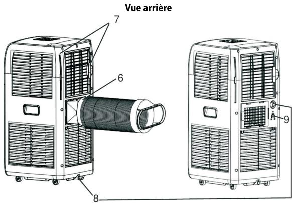 AERIAN 4368070 - Description des PIECES - 2