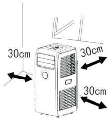 AERIAN 4368070 - Mise au rebut de l'appareil: - 6