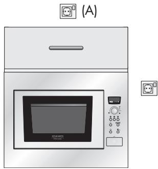 ARTHUR MARTIN EG2628NNOIR - RELIER L'APPAREIL À L'ALIMENTATION D'ENERGIE - 1