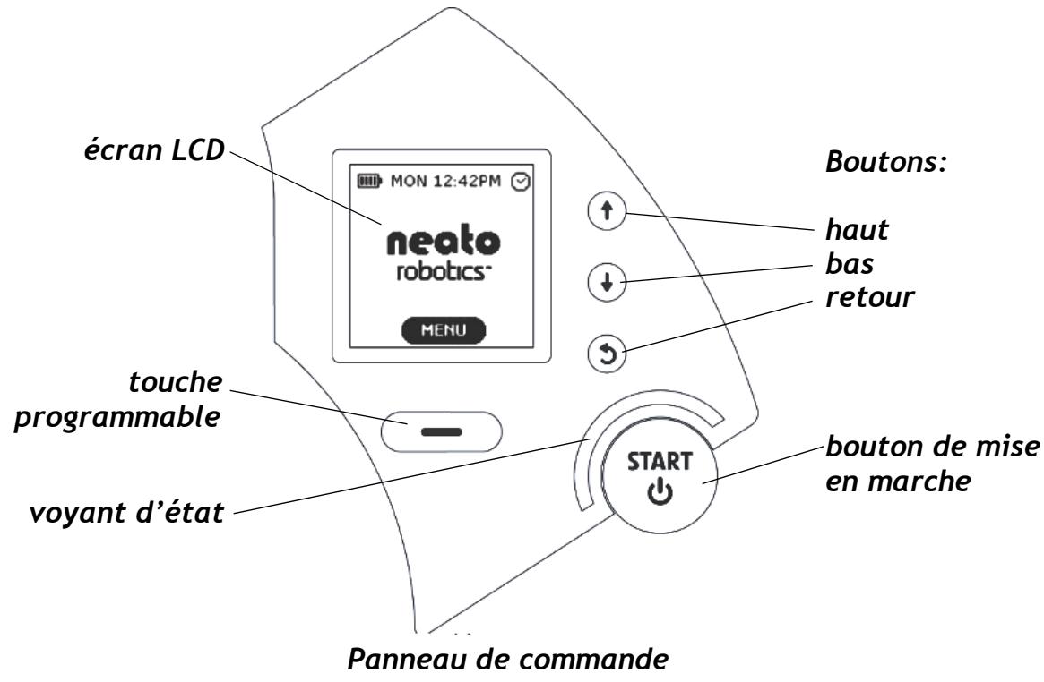 NEATO 945-065 - Anatomie de votre aspirateur Neato - 2