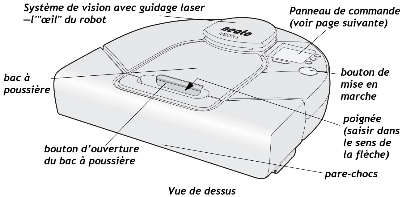 NEATO 945-065 - Anatomie de votre aspirateur Neato - 1
