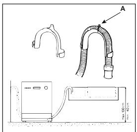 ARISTON LL 65 BLANC - Raccordement au tuyau d'évacuation. - 2