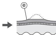 PANASONIC ES-EY70A-G503 - Innan användning - 2
