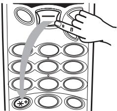 NOKIA 9351705 - Verrouillage du clavier - 1