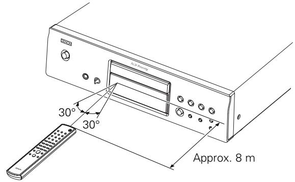 DENON DCD710AE SIL - Portée de la télécommande - 1
