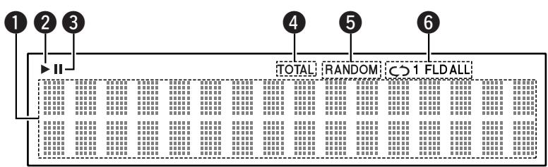 DENON DCD710AE SIL - Nomenclature et fonctions - 3