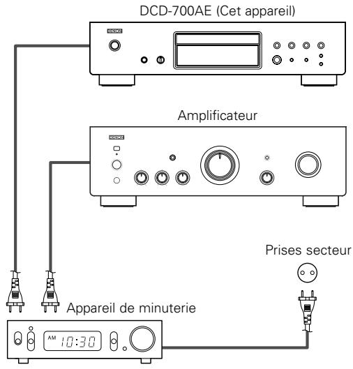DENON DCD710AE SIL - Utilisation de la fonction de lecture par minuterie - 1