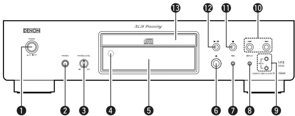 DENON DCD710AE SIL - Nomenclature et fonctions - 1