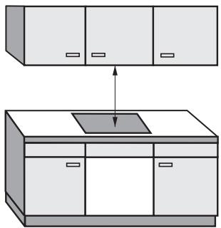 MIELE CS7102FL - Distance de sécurité au-dessus du domino SmartLine - 1