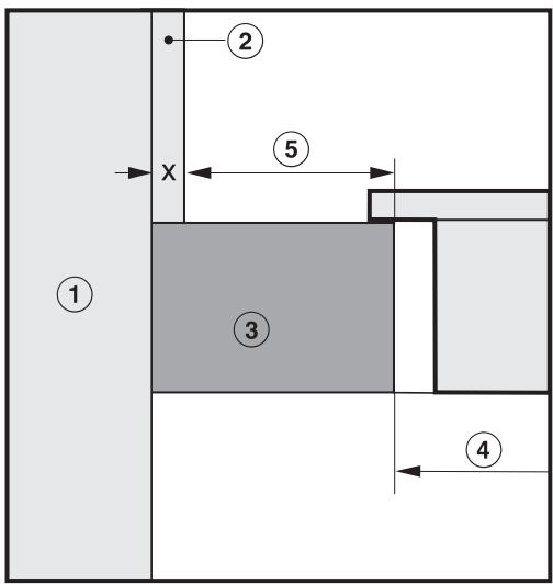 MIELE CS7102FL - Distance de sécurité avec la créédence - 2
