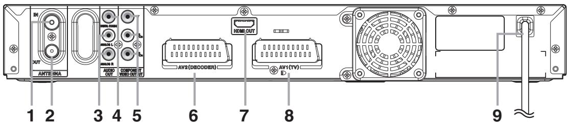 TOSHIBA RD-98DT - Panneau arrête - 1