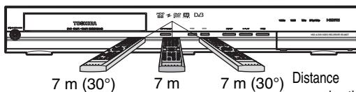 TOSHIBA RD-98DT - A propos de la télécommande - 1