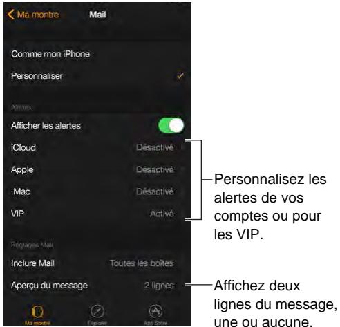 APPLE WATCH42GRiSiD - Gérer vos e-mails - 2