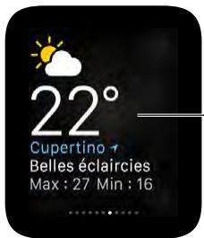 APPLE WATCH42GRiSiD - Consulter la météo - 1