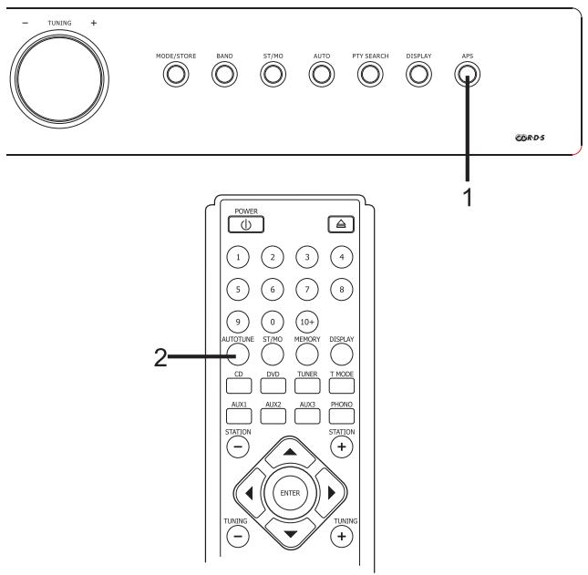 TANGENT TNR 200 ARGENT - Tuning - 1