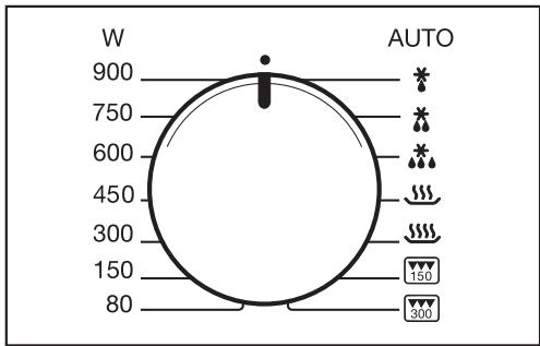 MIELE M 637-45ECR - Turbogril avec préchauffage automatique - 1