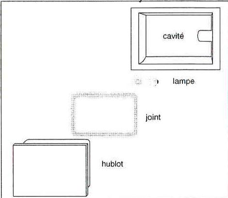 ARISTON FD 96 P BK NOIR - Remplacement de la lampe du four - 1