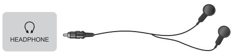 HISENSE 75U7NQ - Connectique - 3