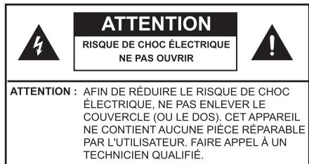 HISENSE 75U7NQ - Consignes de sécurité - 1