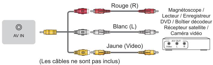 HISENSE 75U7NQ - REMARQUE - 1